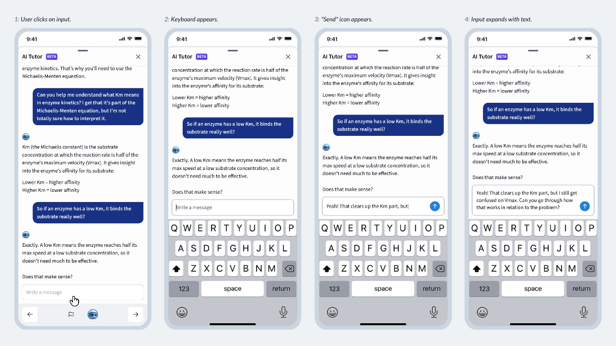 User flow showing keyboard interaction and input design across four states