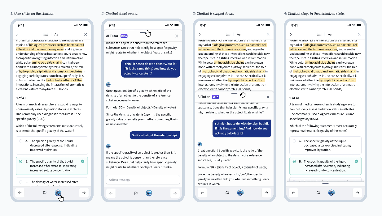User flow showing the chatbot opening, expanding, being swiped down, and staying minimized